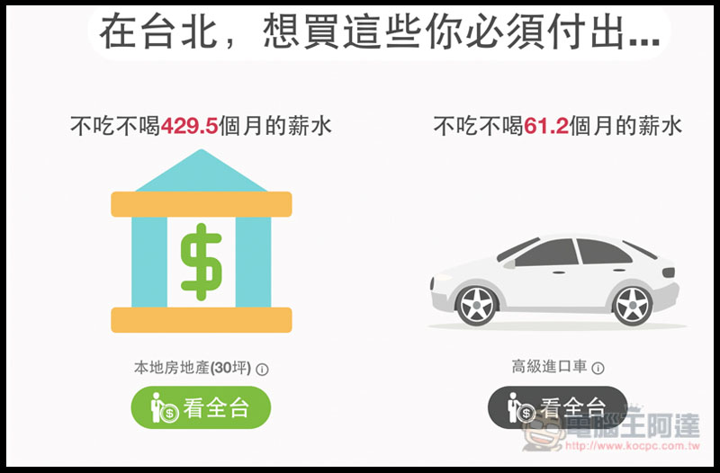 螢幕快照 2018 12 06 上午7 32 13