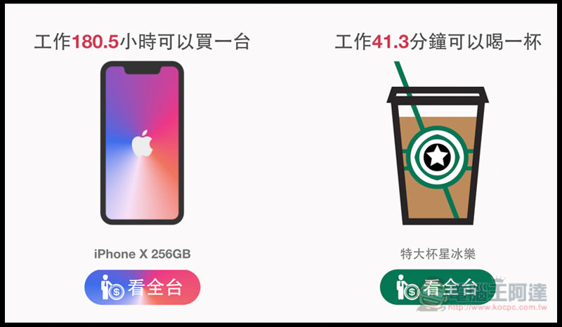 螢幕快照 2018 12 06 上午7 32 19