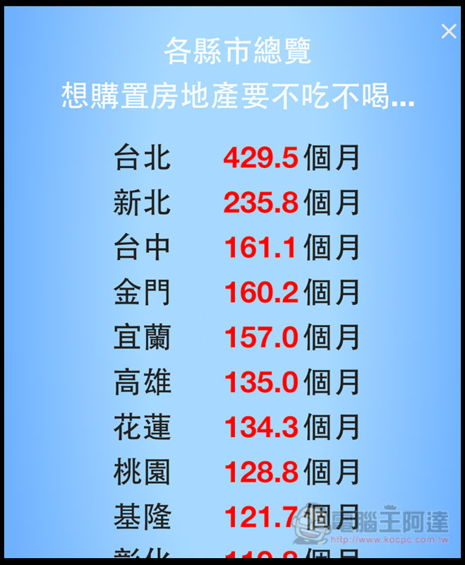 螢幕快照 2018 12 06 上午7 32 39