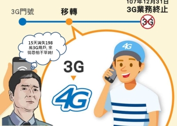15天內台灣居然消失198萬的3G用戶? !3G未轉移4G用戶年底屆期關閉的權益保障措施懶人包