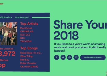 Spotify 聽眾們，想暸解自己2018 年總共花了多少時間聽音樂嗎？最常聽誰的歌呢？