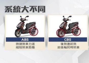 明年機車強制加裝ABS或CBS， 有何利弊? 機車ABS與CBS懶人包