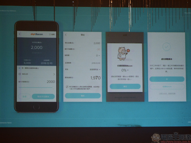 ADENOVO 推出「 aifianBacon 培根日薪 」新服務，提供月薪族更靈活資金運用 - 電腦王阿達