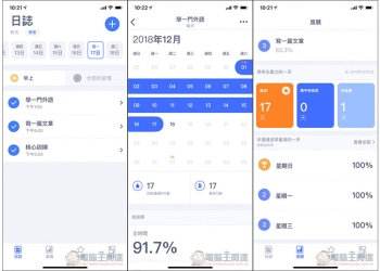 Habitify 能幫助你養成習慣的免費工具 適時提醒、檢視執行效率 - 電腦王阿達