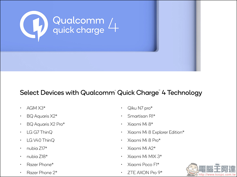 TOOTO 開箱 、評測 ：PD1 快充充電器、USB-C to C PD5A 充電線、USB-C to A 充電線(支援華為40W快充) - 電腦王阿達