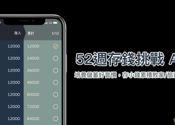 培養儲蓄好習慣 ！52週存錢挑戰 App ，存小錢累積敗家/旅遊私房錢