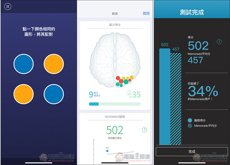 Memorado 幫助你訓練大腦的遊戲 App 提升記憶力與專注力 - 電腦王阿達