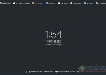Minimo 把 Chrome 新分頁變得更優雅、實用的擴充外掛 網路捷徑、備忘錄 - 電腦王阿達