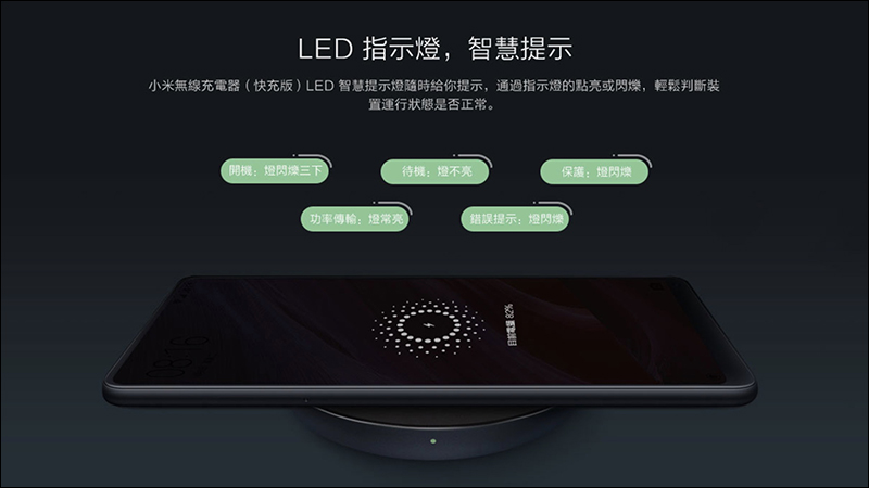 小米無線充電器（快充版） 1/22上午台灣開賣！只要 395元 - 電腦王阿達