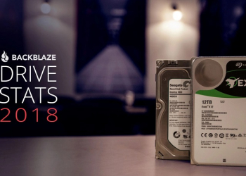 BackBlaze 公開2018年機械式硬碟故障報告 HGST整體表現最穩定