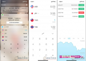 Clear 匯率計算機 出國必備小幫手！介面漂亮乾淨、支援 Widget 小工具 - 電腦王阿達