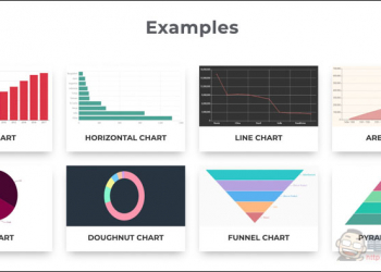 Charts Factory 最簡單製作統計圖表的免費線上工具 不用幾分鐘就完成 - 電腦王阿達