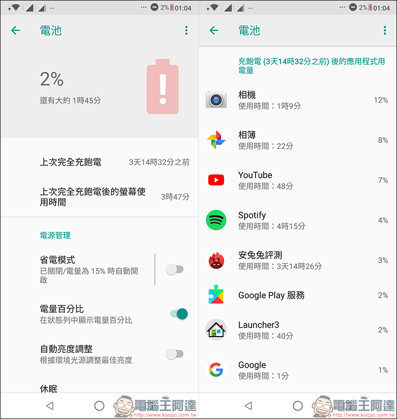 ASUS ZenFone Max Pro (M2) 開箱、實測、評價 ， 性能電力怪獸質感大升級 - 電腦王阿達