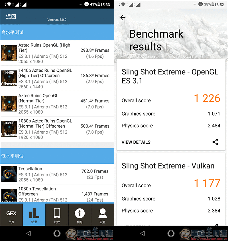 ASUS ZenFone Max Pro (M2) 開箱、實測、評價 ， 性能電力怪獸質感大升級 - 電腦王阿達