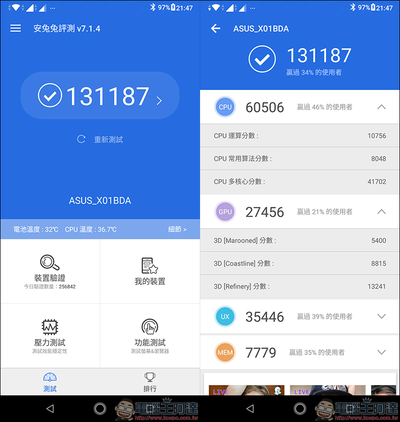 ASUS ZenFone Max Pro (M2) 開箱、實測、評價 ， 性能電力怪獸質感大升級 - 電腦王阿達