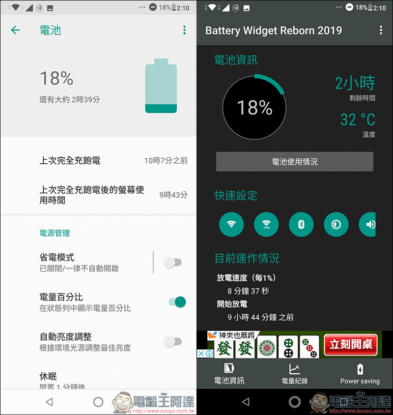 ASUS ZenFone Max Pro (M2) 開箱、實測、評價 ， 性能電力怪獸質感大升級 - 電腦王阿達