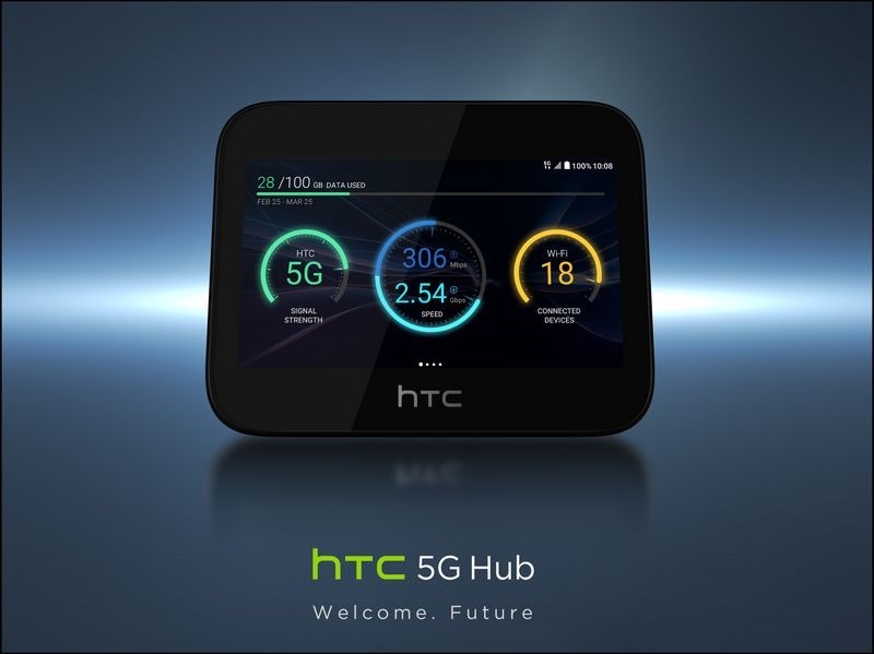 HTC 5G Hub