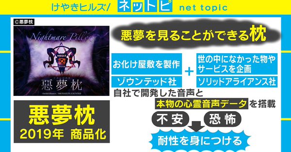 SolidAlliance將推出「 惡夢枕 」透過作惡夢增加焦慮與恐懼容忍力 - 電腦王阿達