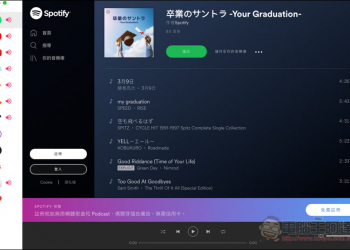 Muzie 集結多個線上串流音樂服務的免費工具 Spotify、YouTube、SoundCloud 都有 - 電腦王阿達