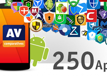 獨立機構 AV-Comparatives 針對市售 250 款 Android 防毒進行測試，僅有 23 款能作到完全防護