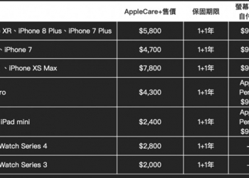 Apple台灣iPad、iPhone、Apple Watch、iPod Touch新推出的Apple Care+服務懶人包!