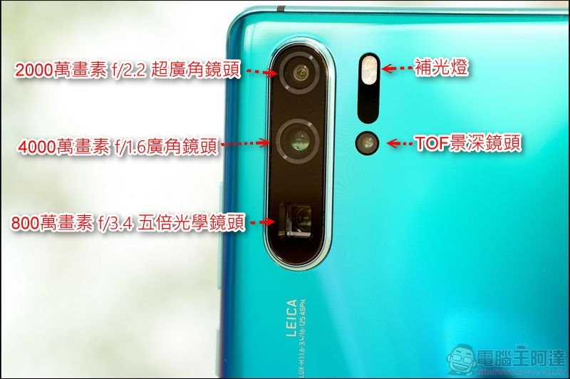 新朋友獨享月月折扣回饋！亞太電信全新「 壹起省 」方案來了！ - 電腦王阿達