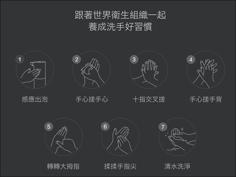 小米米家自動感應洗手機套裝 4/9 上午 10 點正式在台發售！ - 電腦王阿達