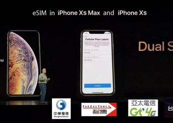各大電信業者新iPhone eSim服務申辦懶人包