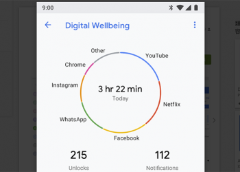 Pixel 手機效能會被 Android 數位健康 app 大拖累 ？這篇教你怎麼先關掉