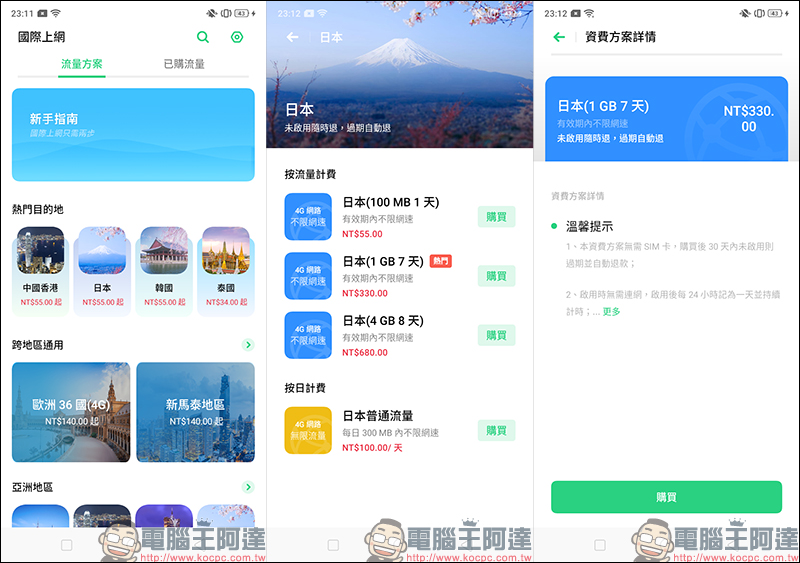 realme 3 簡單動手玩 ：平價入門就有「超級夜景模式」 - 電腦王阿達