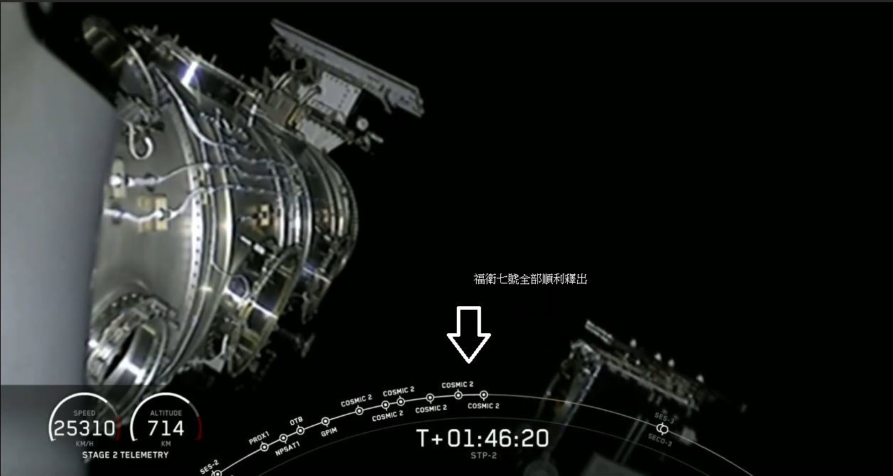 福衛七號 順利升空 將提升國內氣象預報及劇烈天氣預測準確度 - 電腦王阿達