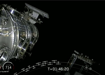 福衛七號 順利升空 將提升國內氣象預報及劇烈天氣預測準確度