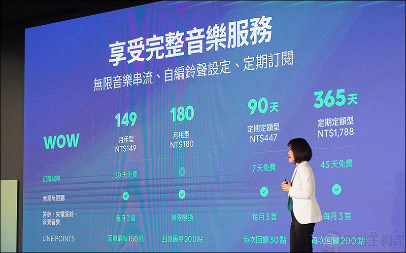 LINE MUSIC 正式在台上線 ！不只是串流音樂平台，還能透過流行歌曲展現個性化來電答鈴、鈴聲等獨家功能！ - 電腦王阿達