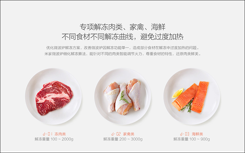 小米米家微波爐 推出 ，採用電子旋鈕、支援米家 App 遠端控制 - 電腦王阿達