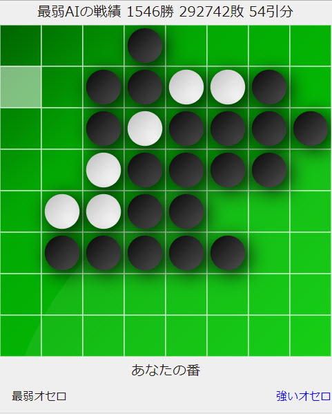 「 史上最弱AI黑白棋 」開放挑戰中 AI勝率約0.5％ - 電腦王阿達