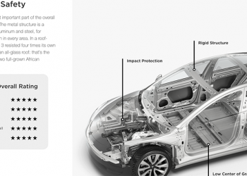 史上最安全？美監管單位認為 Model 3 的宣傳標語有誤導之嫌