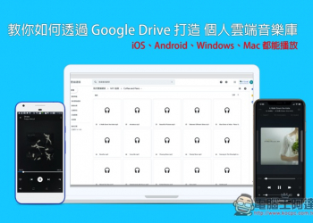 教你如何透過 Google Drive 打造 個人雲端音樂庫 ，iOS、Android、Windows、Mac 都能播放 - 電腦王阿達