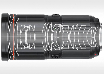 專利揭露 Canon 恆定 f/1.1「變焦鏡」 設計，幾近瘋狂的 50-80mm RF 新鏡將登場？