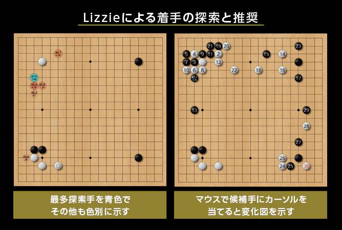 日本棋院公認 搭載專業圍棋 AI「 GALLERIA 碁MASTER 」筆電開放預購 - 電腦王阿達