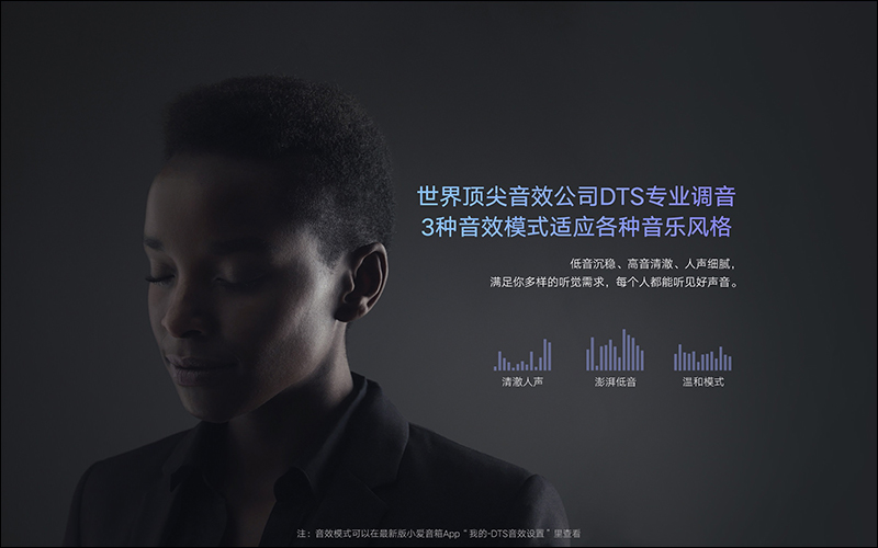 小米小愛音箱 Pro 、新款小愛音箱 推出，功能、音質全面升級 - 電腦王阿達