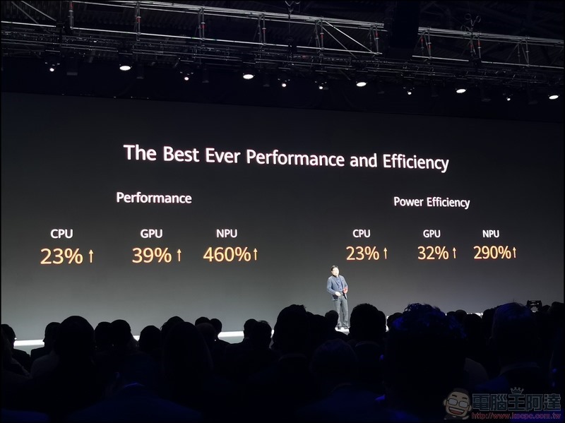 HUAWEI Mate 30 Pro 發表 - 029
