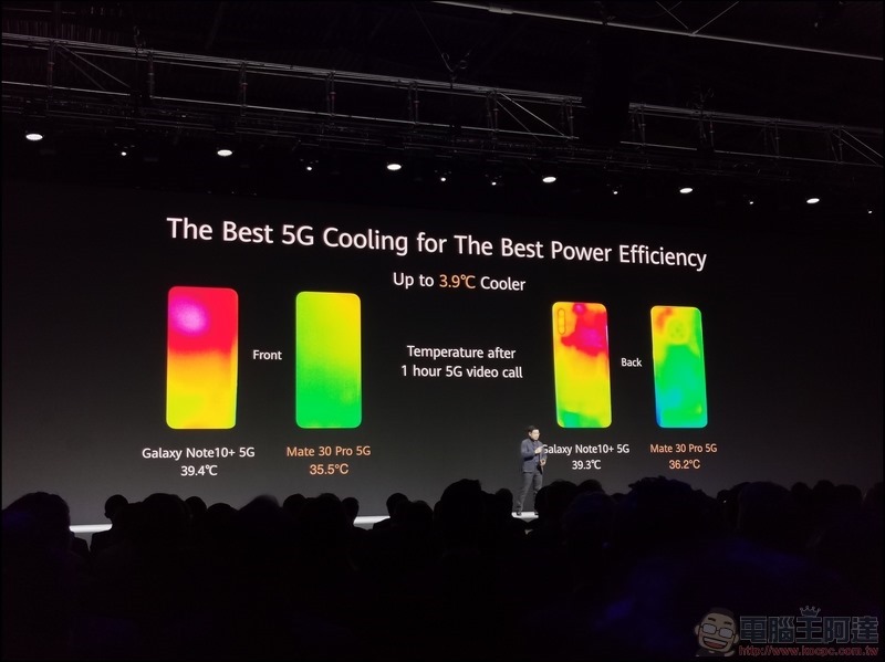 HUAWEI Mate 30 Pro 發表 - 043