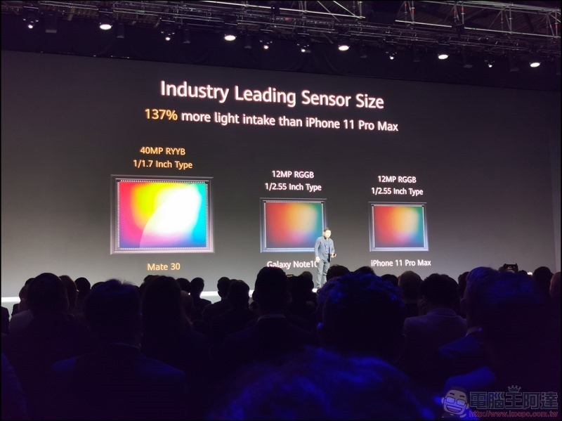 HUAWEI Mate 30 Pro 發表 - 056