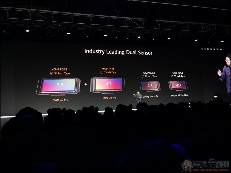 HUAWEI Mate 30 Pro 發表 - 066