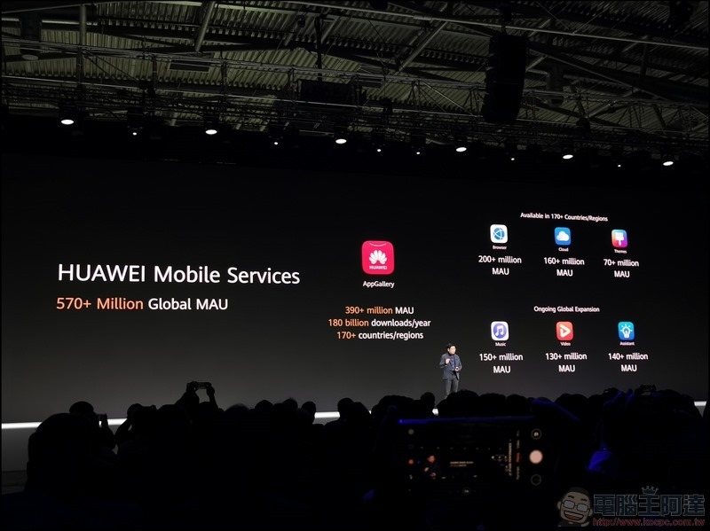 HUAWEI Mate 30 Pro 發表 - 120