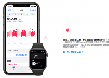 收到 Apple Watch 警示 英國人發現兩處心瓣閉鎖不全