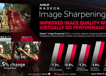 AMD 更新驅動程式 讓 VEGA GPU 支援 Image Sharpening