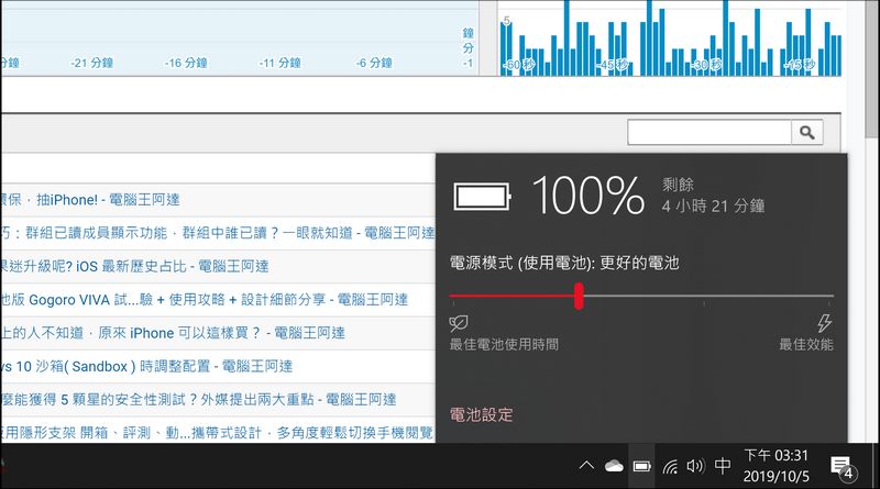 CJSCOPE RZ-958 Creator 開箱評測 ，為創作者與電玩發燒友而生的高性價比電競筆電 - 電腦王阿達