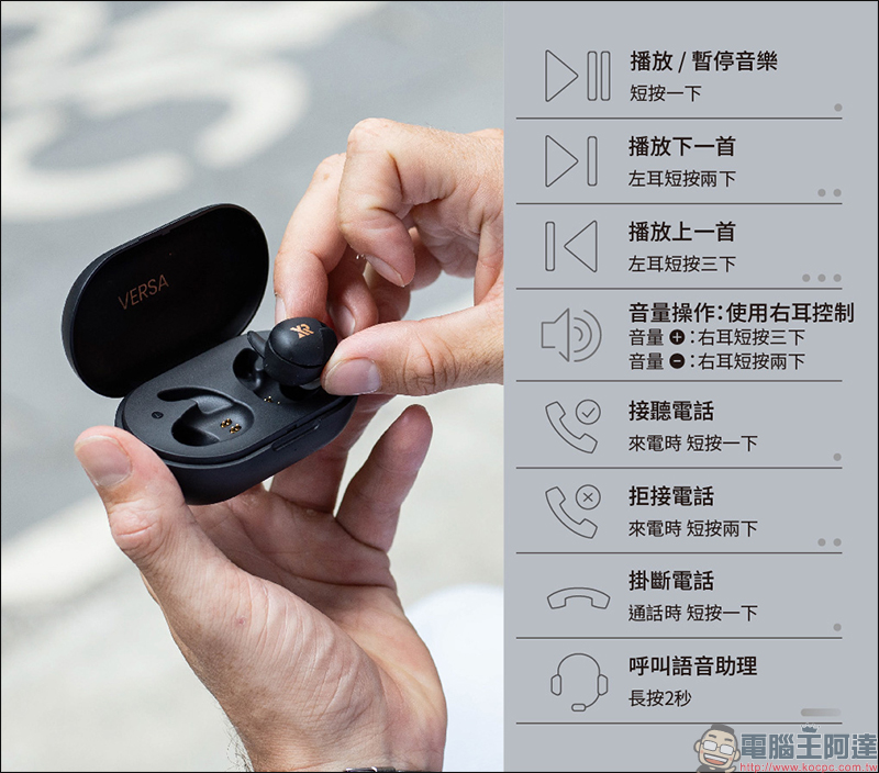 VERSA 真無線藍牙耳機 開箱、體驗 同場加映 XROUND 無線快充充電板 - 電腦王阿達
