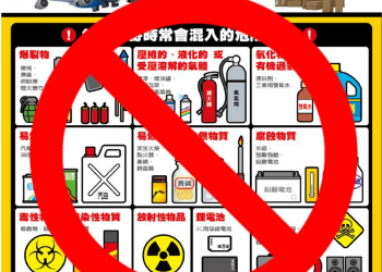 航空郵寄新規, 郵寄違禁品將被求償！哪些商品屬於航空違禁品?